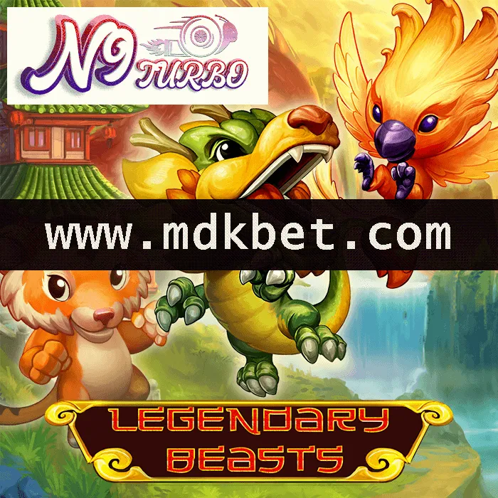 N9Turbo: Studi Kasus Manajemen Kinerja Bisnis di Tengah Lautan Game Online